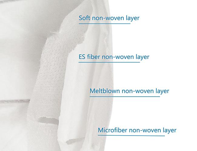 Fusselfreie Schutzmaske KN95 N95, 4 Schichten N95 Earlock Masken-für Erwachsenen