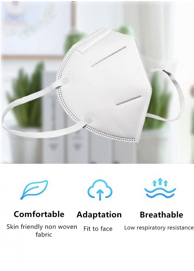 Hitze-Bewahrung, die Wegwerf-Earloop Gesichtsmaske, N95, bestätigte Breathable das Masken-Antispritzen weich